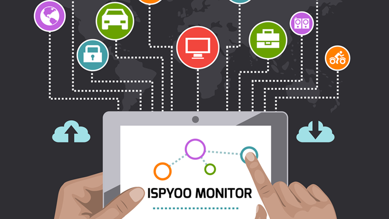 ispyoo monitoring features